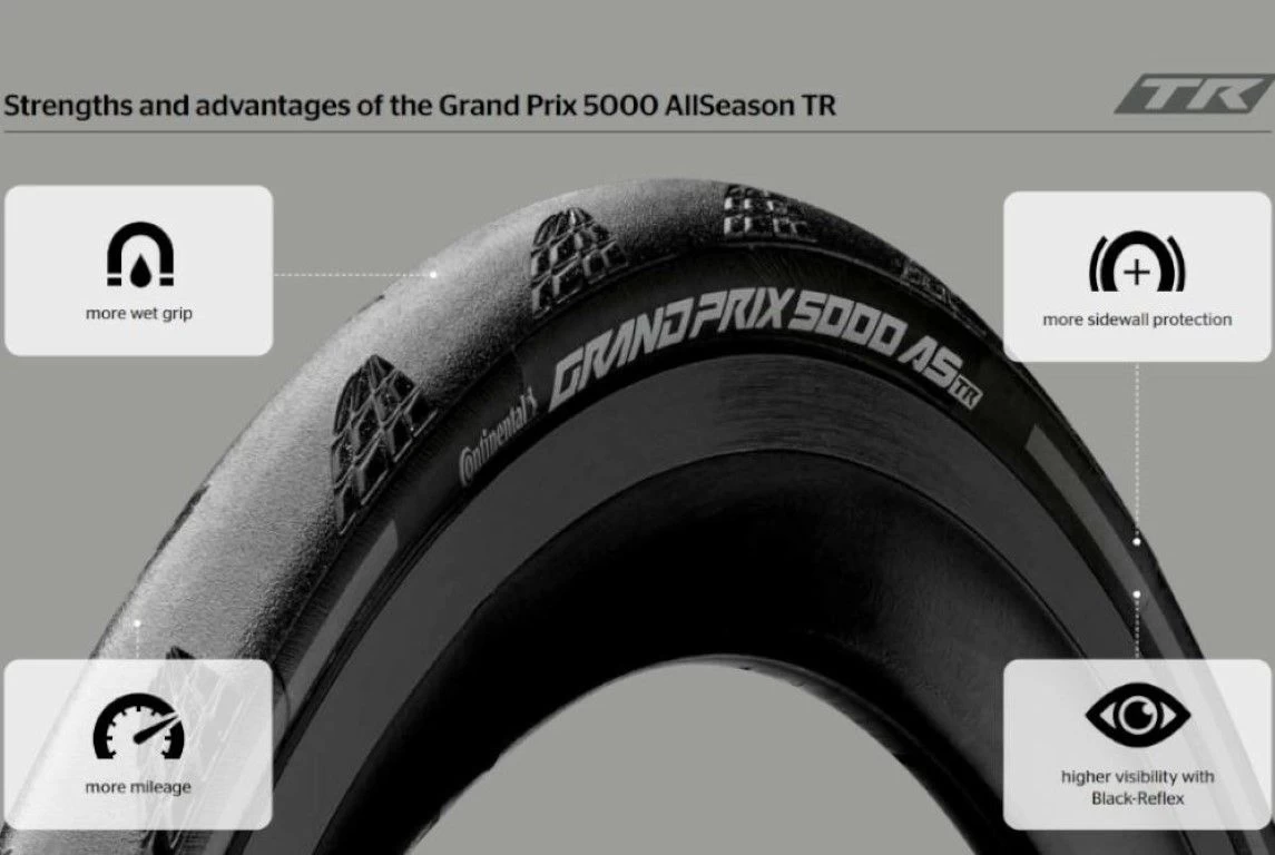 Continental Grand Prix 5000 AS TR Vouwband 3 Continental Grand Prix 5000 AS TR Vouwband - Image 3