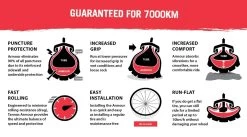 Tannus Armour 3 In 1 Anti-lek Systeem 10 Tannus Armour 3 In 1 Anti-lek Systeem -Fietscomponenten Winkel 30129526 5 medium 1