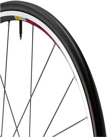 Mavic Aksion Vouwband 1 Mavic Aksion Vouwband