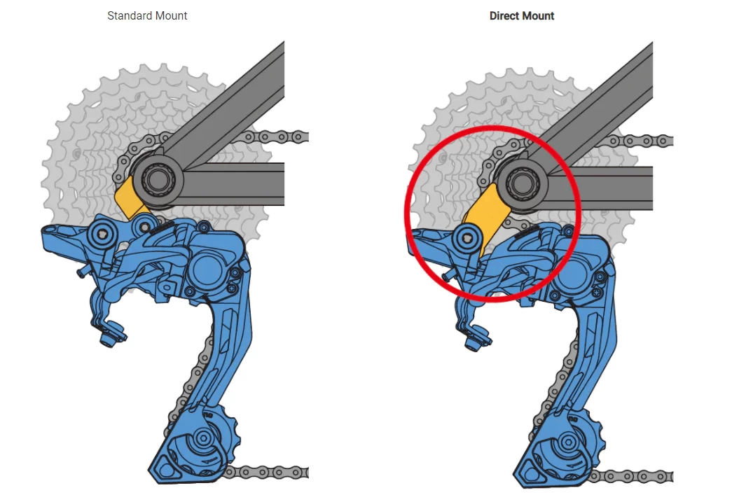 Shimano XT Di2 RD-M8050 DM 11sp Achterderailleur 2 Shimano XT Di2 RD-M8050 DM 11sp Achterderailleur - Image 2