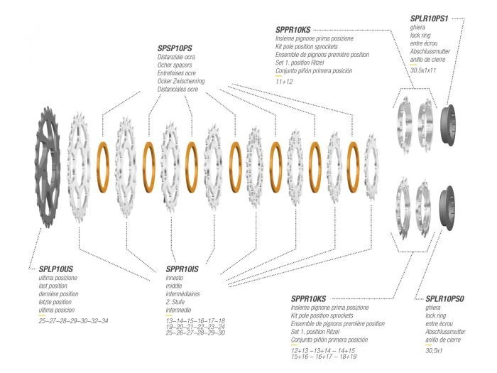Miche Primato Light Shimano 11sp Cassette 2 Miche Primato Light Shimano 11sp Cassette - Image 2